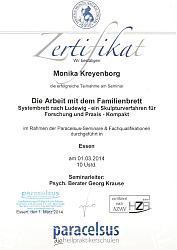 Zertifikat Arbeit mit dem Familienbrett - Monika Kreyenborg, Kreative Psychotherapie Bottrop