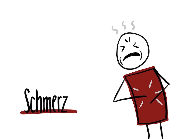 Zeichnung von Doris Reich zu Was ist Ihr Thema - Schmerz